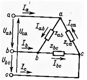 Соединение потребителей энергии. Соединение потребителей треугольником. Векторная диаграмма при соединении треугольником. Соединение потребителей энергии звездой Векторная диаграмма. Соединение звезда-треугольник в трехфазной цепи.