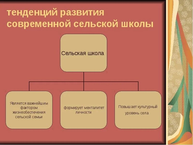 Тип единиц в русском языке. Классификация фразеологизмов. классификация фразеологизмов в русском языке. типы классификации фразеологизмов. классификация фразеологизмов схема.
