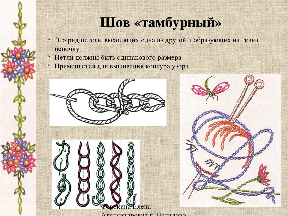 Ручные декоративные швы и стежки схемы. Швы для шитья тамбурный шов. Вышивка виды швов и стежков. Ручные стежки и швы декоративные. Ручные швы и стежки схемы.