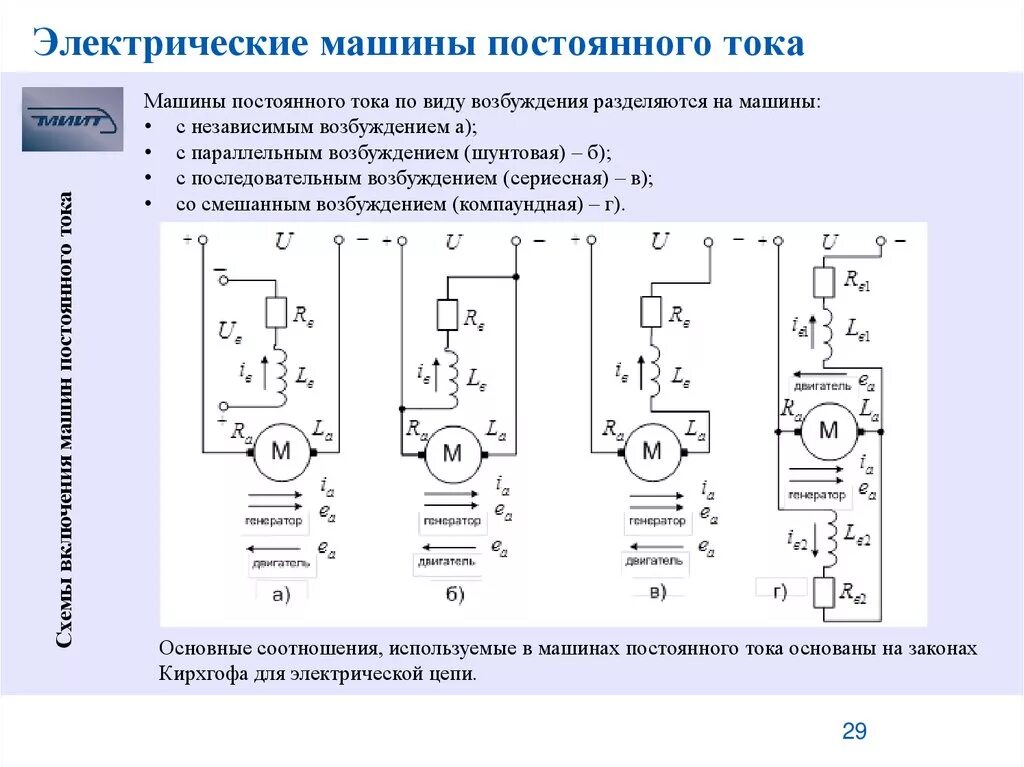 Характеристики электрических схем. Электрические машины постоянного тока Электротехника схема. Принцип работы электрической машины постоянного тока. Электрическая схема коллекторной машины постоянного тока. Электродвигатель постоянного тока схема.