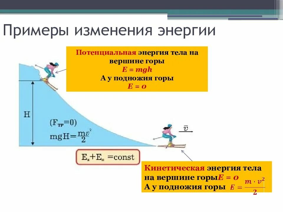 Тела обладающие энергией примеры. Формула для определения потенциальной энергии 7 класс. Понятие кинетической и потенциальной энергии. Пример потенциальной энергии в физике 9 класс. Формулы кинетической и потенциальной энергии 8 класс.