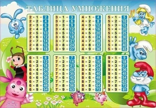 1 47 умножить на 3