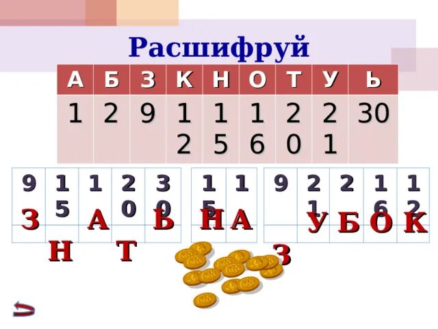 Как расшифровывается а з