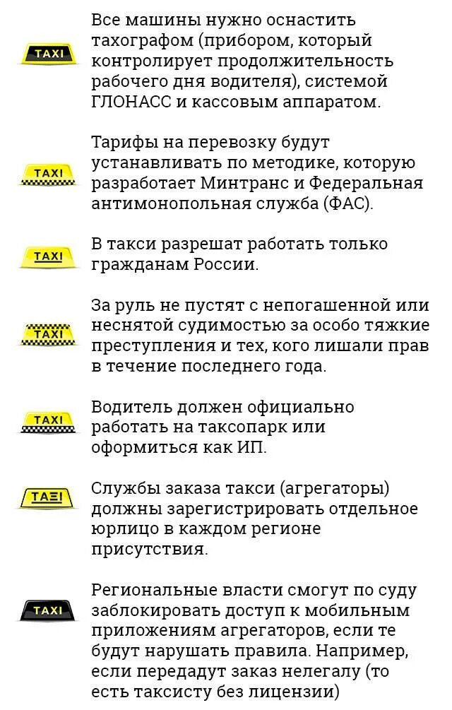 Таксиагрегатор как вывести. Агрегаторы такси в России список. Как работает такси. Советы начинающим водителям такси. Рейтинг агрегаторов такси.