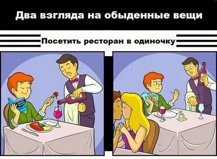 Обыденное место это