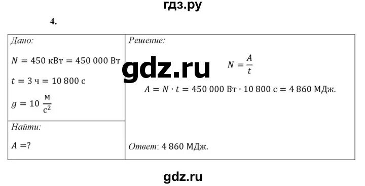 Физика 7 класс номер 24 3