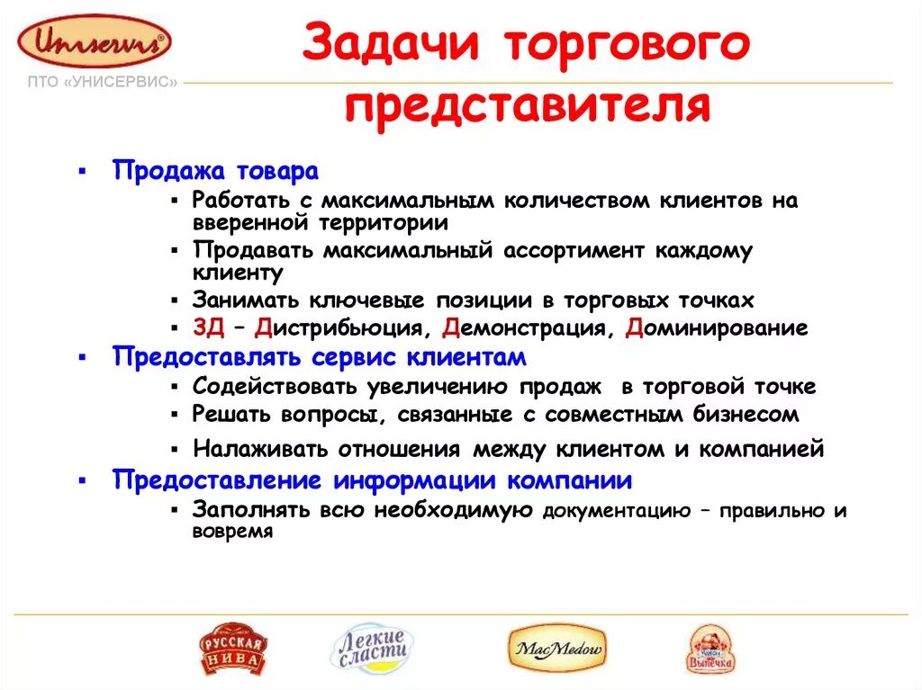 Что нужно для продажи товаров. Задачи торгового представителя. Торговый представитель работа. Основная задача торгового представителя. Функционал торгового представителя.