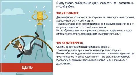 Амбициозные возможности