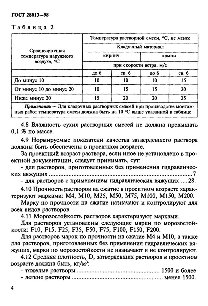 Гост 28013 статус. Раствор кладочный цементно-песчаный м200 ГОСТ 28013-98. Цементный раствор м 100, ГОСТ 28013-98. ГОСТ на цементный раствор м50. Раствор м-200 ГОСТ 28013-98.