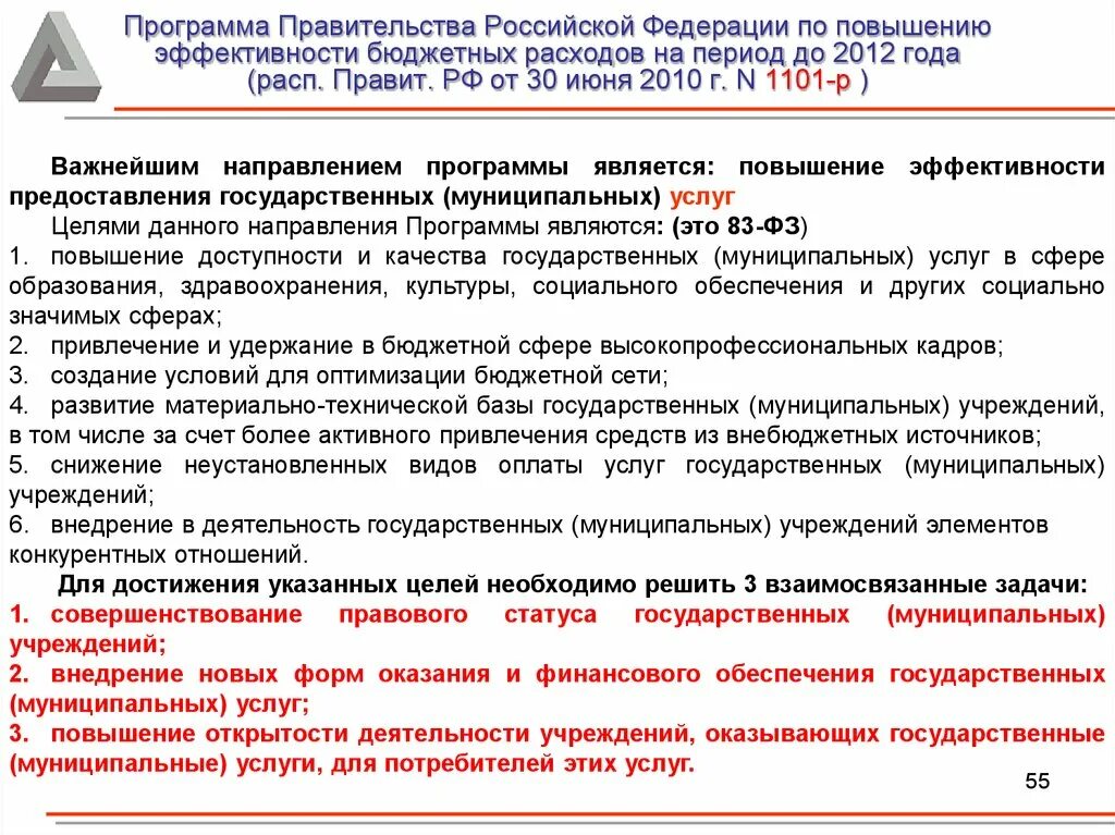 Повышение эффективности бюджетных расходов. Направления повышения эффективности бюджетных расходов.. Программа правительства. План по повышению эффективности бюджетных расходов.