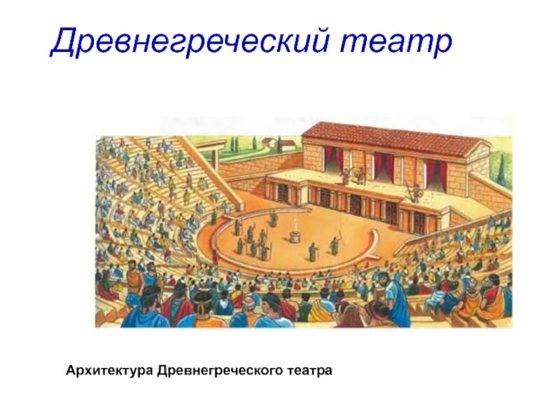 Части театра в древней греции. Архитектура театра древней Греции. Древнегреческий театр архит. Схема театра в древней Греции. Орхестра в древнегреческом театре.