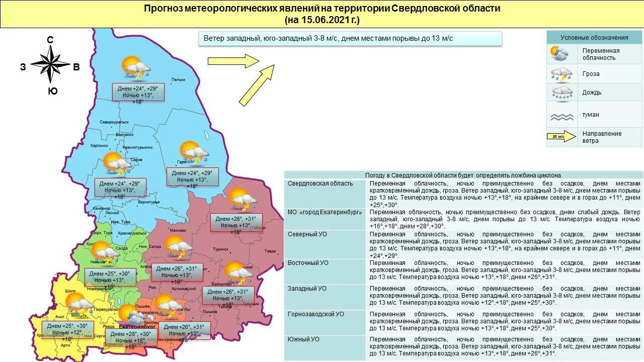 Погода в туринске свердловская область на 10 дней. Дром туринская слобода. Погода гисметео туринская слобода свердловская область. Погода гисметео туринская слобода свердловская область. Погода туринск свердловская область.