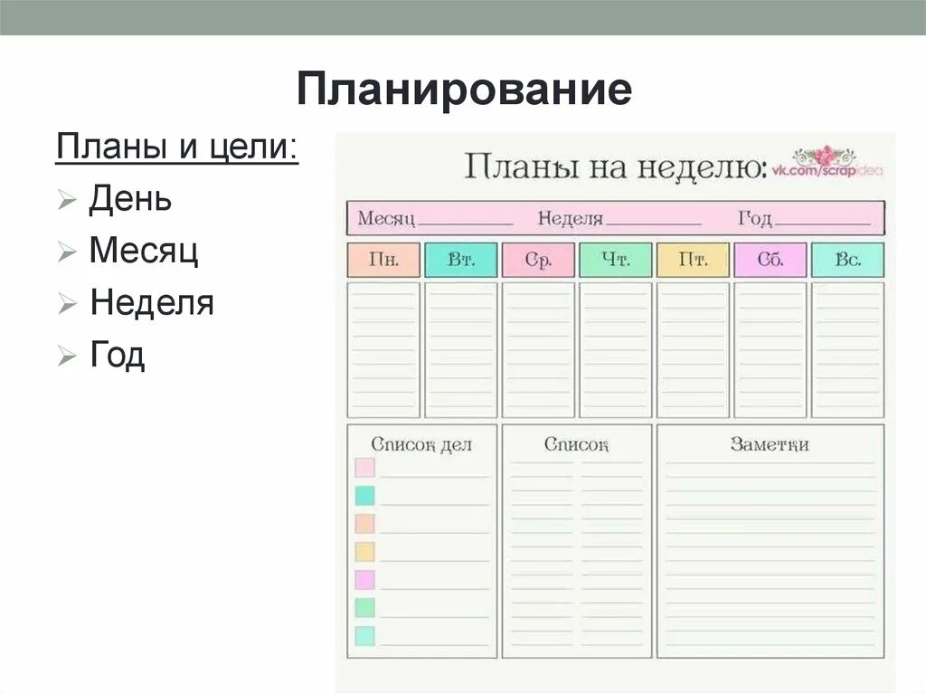 Составить план на дни недели. Планирование на год месяц неделю и день. Планирование день неделя месяц. Планирование дел на год планы и цели. План на месяц.