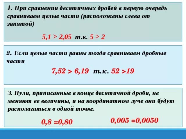 Сравнение десятичных дробей 5 класс. Сравнить десятичные дроби 5 класс. Правило сравнения десятичных дробей 5 класс. Как сравнивать десятичные дроби 5 класс. Урок математики 5 класс сравнение десятичных дробей