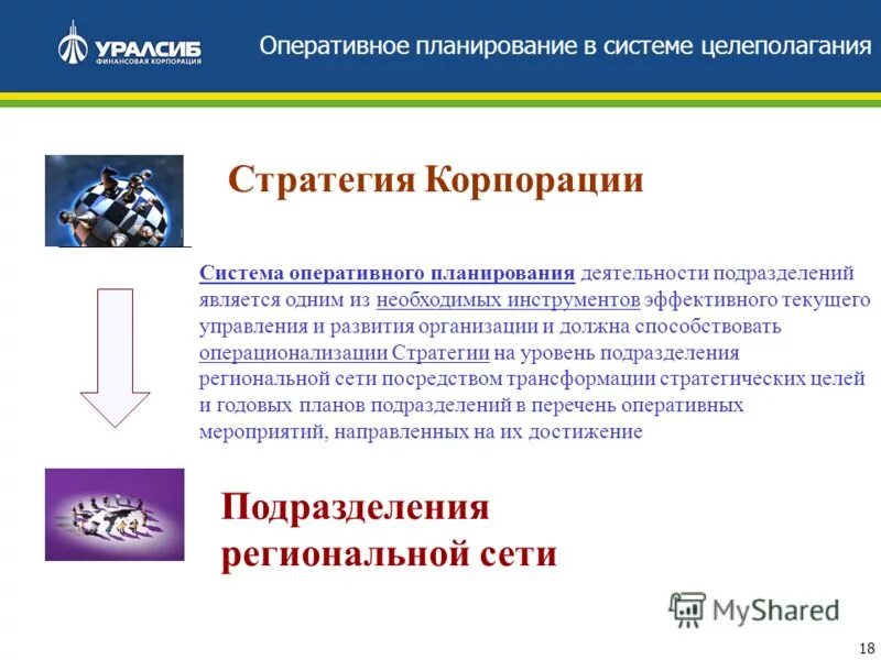 бизнес-процессы управления финансами предприятия. текущее управление организацией. стратегические тактические и оперативные планы. элементы оперативного управления. политика управления капиталом предприятия это.