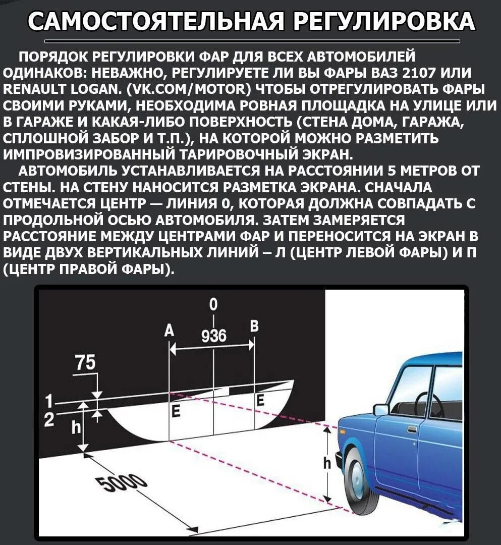 Сколько фар автомобиля. Схема регулировки ближнего света фар. Таблица регулировки фар ближнего света. Схема регулировки света фар. Правильная регулировка фар ближнего света.