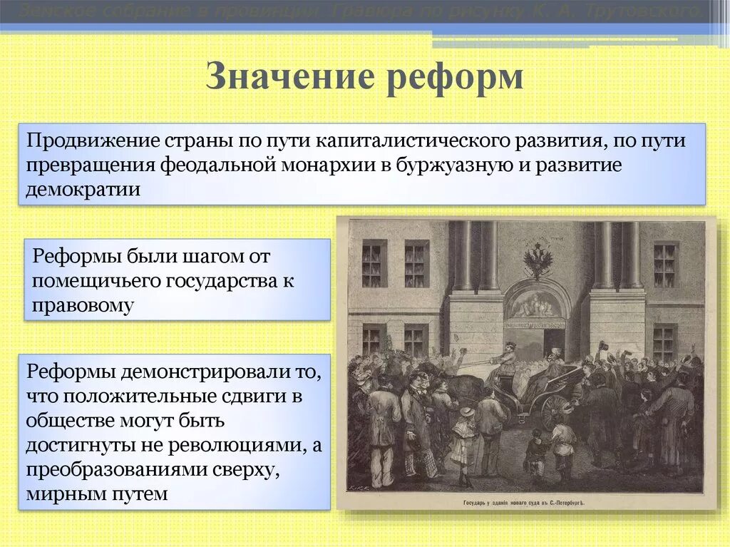 Почему либеральные реформы проводившиеся правительством не. Реформирование страны это. Буржуазные реформы 60-70. Буржуазно-демократические реформы.