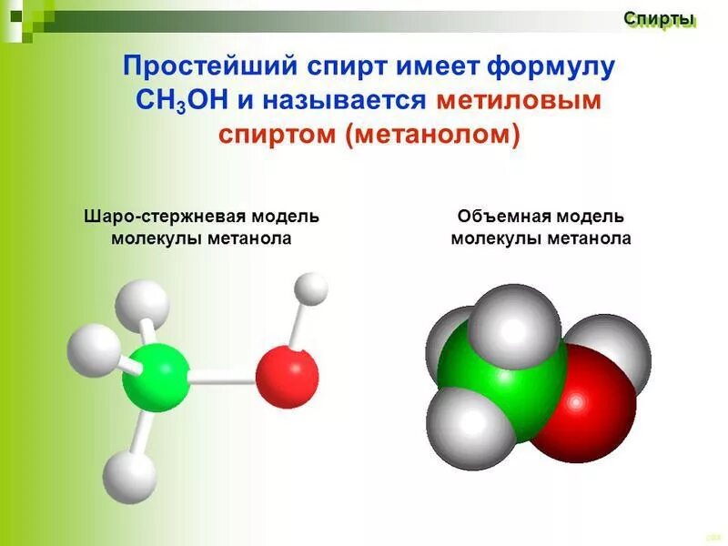 Строение молекулы метилового спирта. Шаростержневая модель этанола. Метанол молекулярное строение. Метанол строение