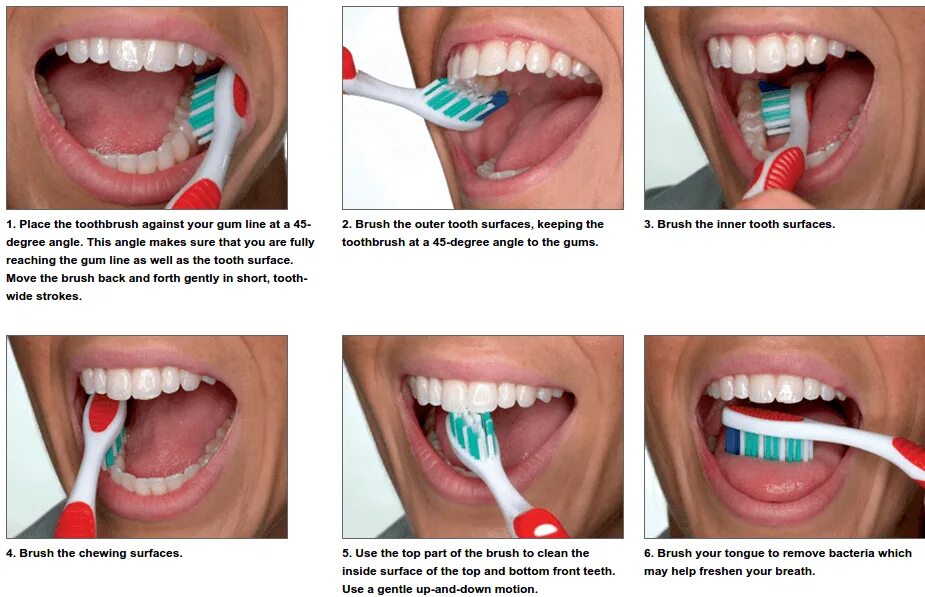 How to Brush Teeth. Should be replaced
