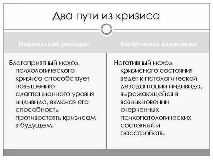 Негативный исход