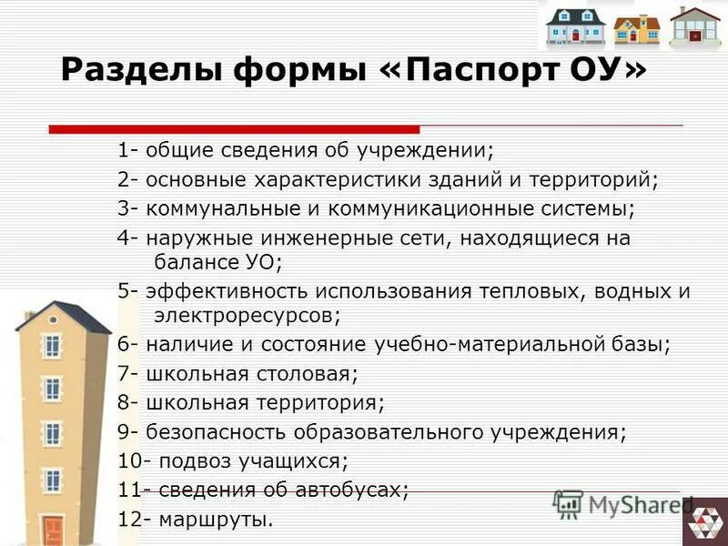 Основные характеристики здания. Типы домов. Основные характеристики здания. Классификация жилых домов. 2 дайте характеристику зданию.