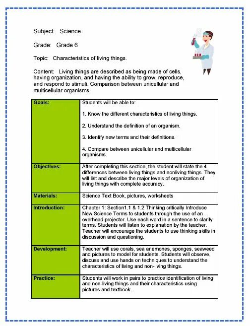 Characters topic. Lesson Plan Sample. Format of Lesson Plan. Lesson Plan for teaching образцы.. Lesson Plans of English for teachers.