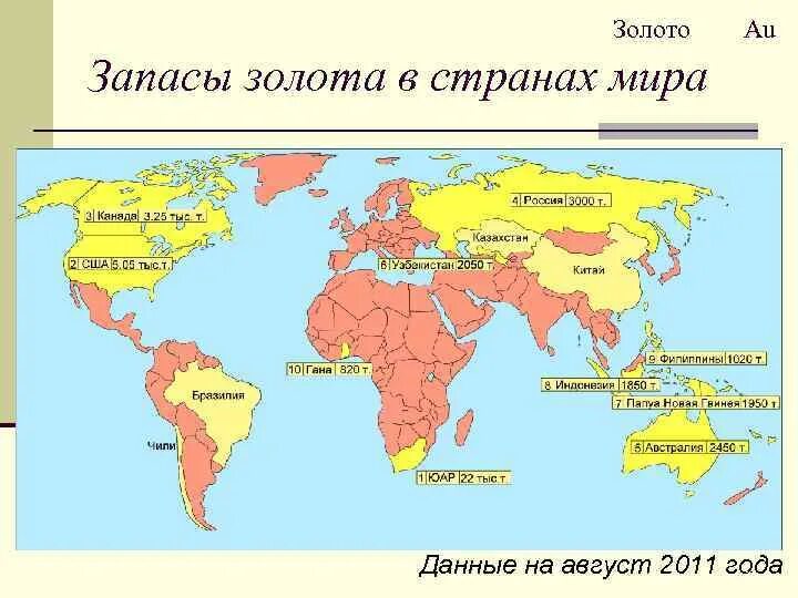 Фотографии ЗОЛОТА КАКИХ СТРАНАХ ЕСТЬ