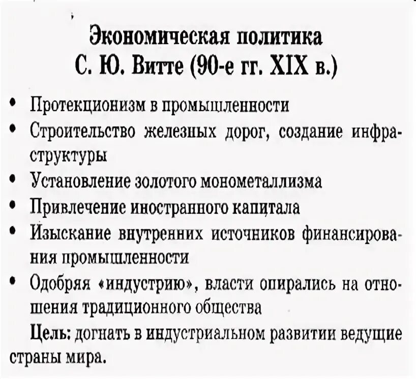 Черты экономической политики витте. Витте и индустриализация. Экономическая политика витте. Черты экономической политики витте. Черты экономической политики витте.