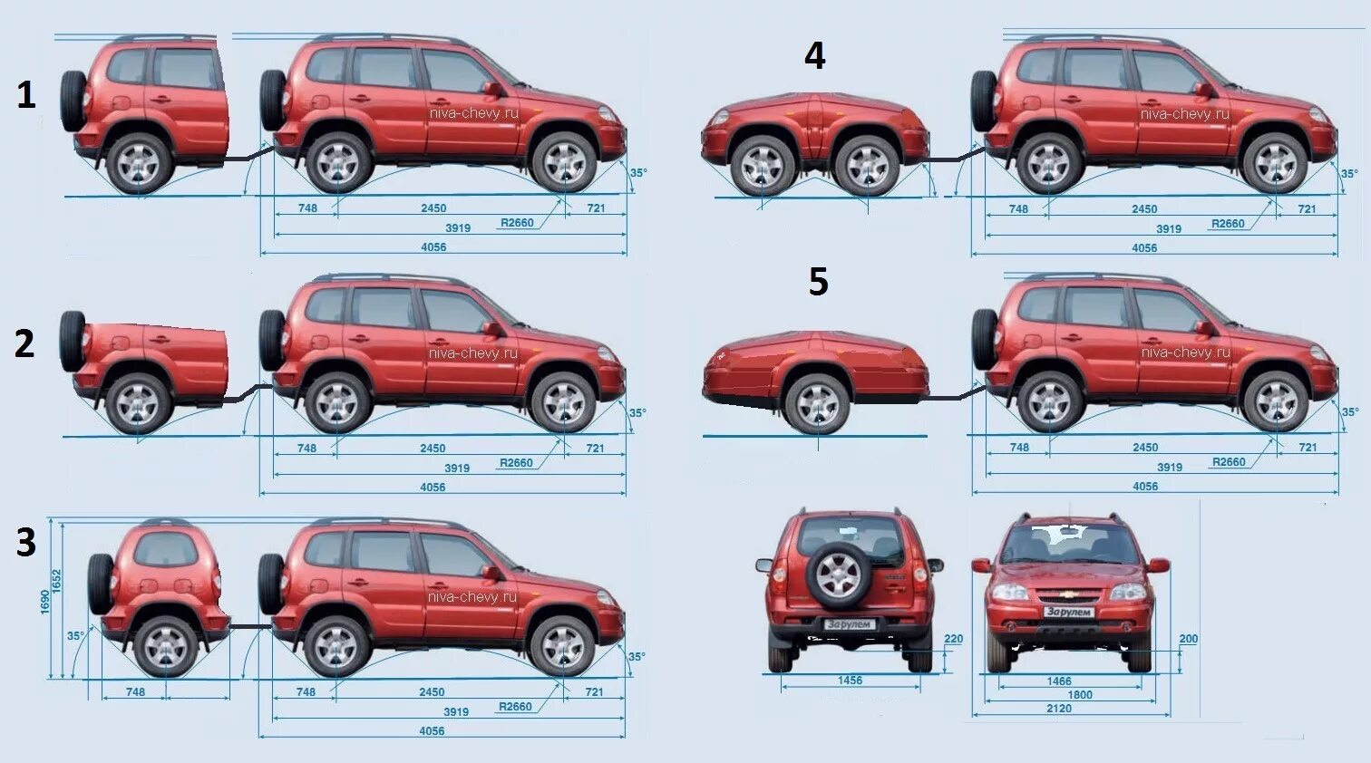 Габариты шеви. Габариты автомобиля Нива Шевроле. Габариты Нива Шевроле 2010г. Габариты салона ВАЗ 2123 Нива Шевроле. Габариты Нива 2123.