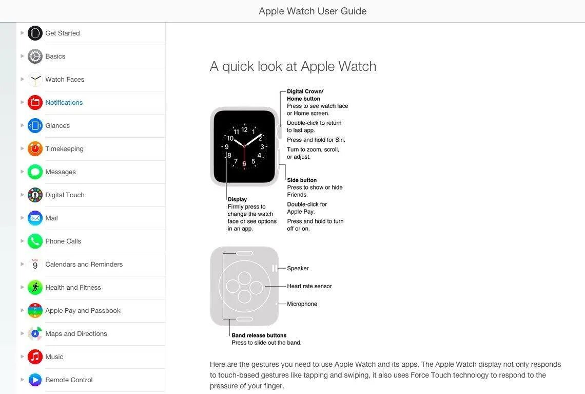 Меню часов Apple IWATCH 7. Apple watch 3 датчик. Apple watch 8 прорезь сбоку. Айфон вотч 3. User guide на русском