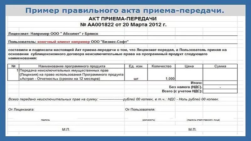 Документы подтверждающие передачу товара