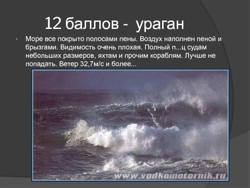 Ураган 12 баллов. Шкала Бофорта на море. Шкала Бофорта 12 баллов. Буря баллы. 6 12 ветер