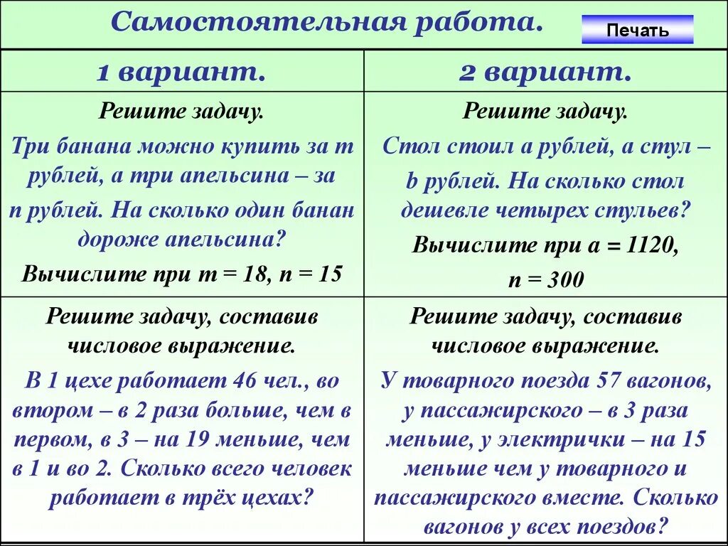 Текстовые задачи содержащие дроби. Числовые и буквенные выражения 5 класс. задачи с буквенными выражениями 5 класс. формулы буквенных выражений. числовые и буквенные выражения формулы.