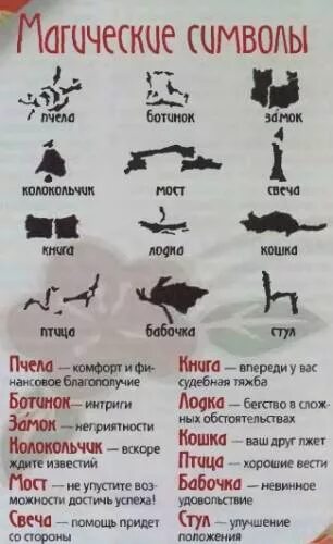 Значения символов гадания. Обозначения на кофейной гуще. гадание на воске значение фигур. кофейная гуща толкование символов. фигуры на кофейной гуще и толкование рисунков.