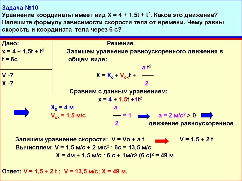 Задача 4 тел. Формулы для решения задач на равноускоренное движение. уравнение движения тела начальная координата. формула уравнения зависимости скорости от времени. как составить уравнение движения физика.
