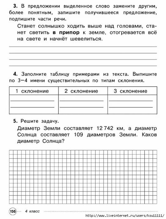 Комплексная работа жаба ага ответы все варианты. Комплексная итоговая работа по математике 2 класс школа России. Комплексная работа 4 класс. Комплексная работа 4 класс начальная школа. Комплексная работа 4 класс с ответами.