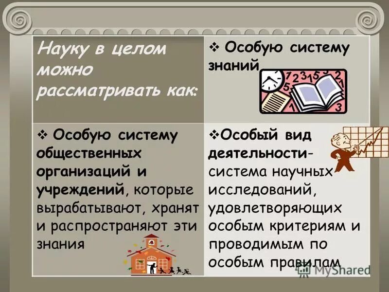 наука. наука особая система знаний. наука как особая система знаний. наука особая система знаний. наука это особые знания.