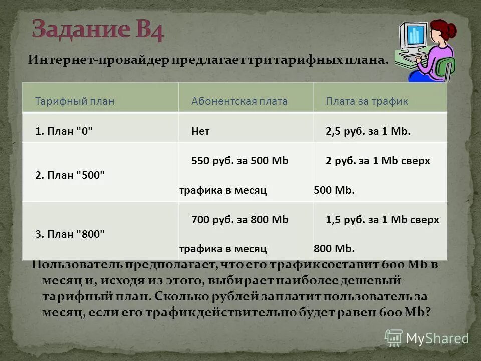 Пользователь предполагает что его трафик составит 600 мб в месяц. Интернет провайдер предлагает три тарифных плана. Задачи на тарифы. Три тарифные схемы. Интернет провайдер предлагает три тарифа.