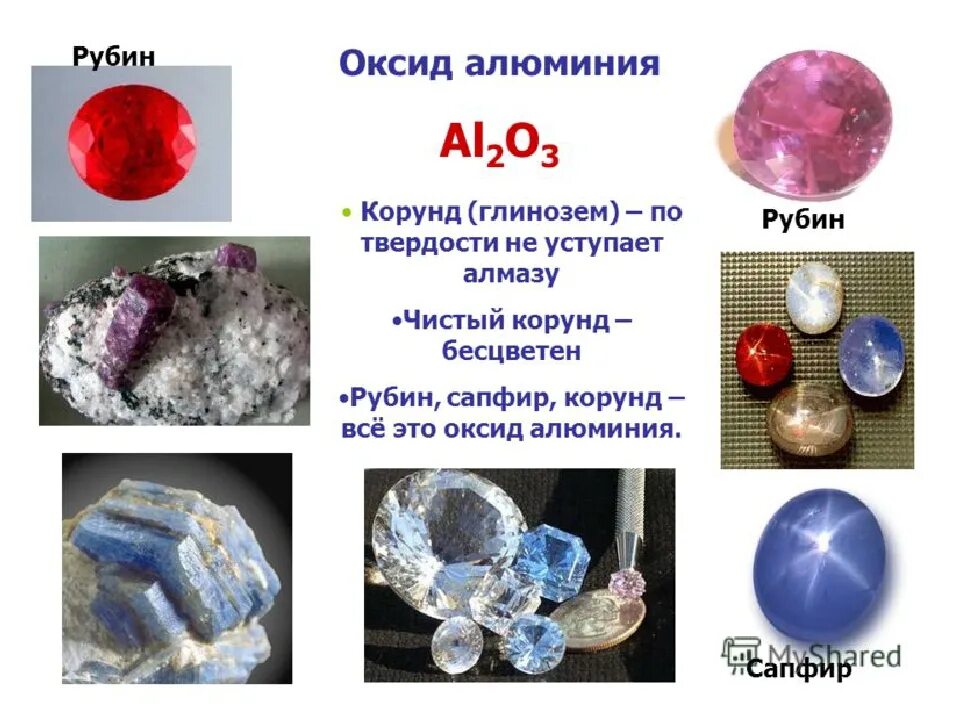 Корунд al2o3 глинозёма. Окси́д алюми́ния al2o3. Оксид алюминия драгоценные камни. Оксид алюминия Рубин Корунд. Оксид алюминия химический состав