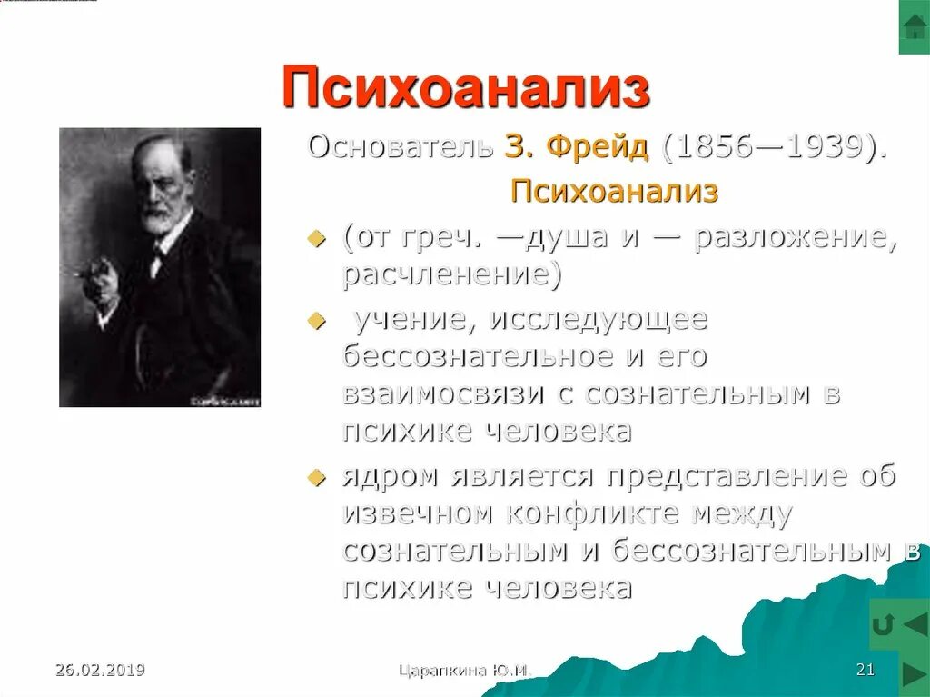 Теория Зигмунда Фрейда. Основатель психоанализа. Классический психоанализ з Фрейда. Психология по Фрейду кратко. Психоанализ анализ