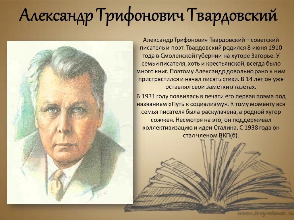 Твардовский писатель. Малая родина твардовского стихи