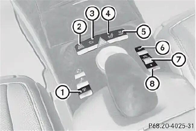 A class button. A class button