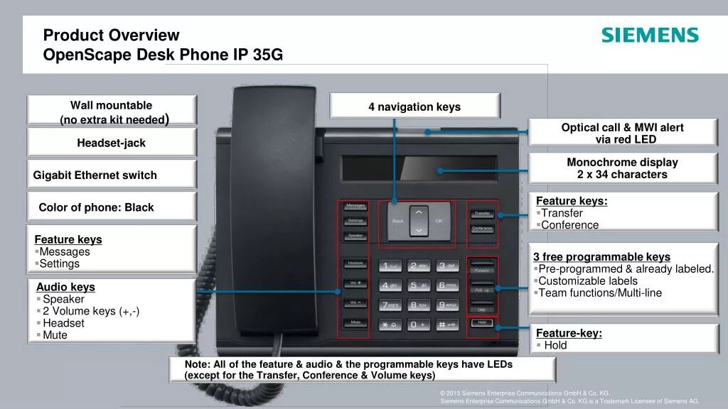 Стационарный перевод. IP-телефон OPENSCAPE Desk Phone IP 35g Eco icon (Black). Телефон IP Unify OPENSCAPE 35g. Unify Desk Phone IP 35g. Инструкция телефона IP.