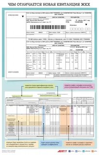 Квитанция по коммунальным платежам