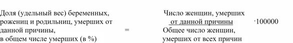 Вич инфекция у беременных статистика. Показатель охвата беременных диспансерным наблюдением. Удельный вес беременных. Показатели работы женской консультации. Удельный вес беременных осмотренных терапевтом формула.