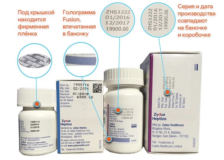 Оригинальный препарат. Как узнать оригинальный препарат. Оригинальный препарат. Как узнать оригинальный препарат. Оригинальный препарат.