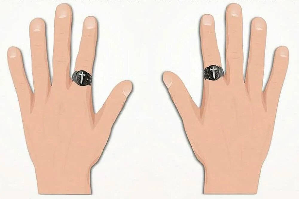 Кольцо на указательном пальце. Мужское кольцо на указательный палец. Мужской перстень на указательном пальце. Перстень на указательном пальце левой руки.