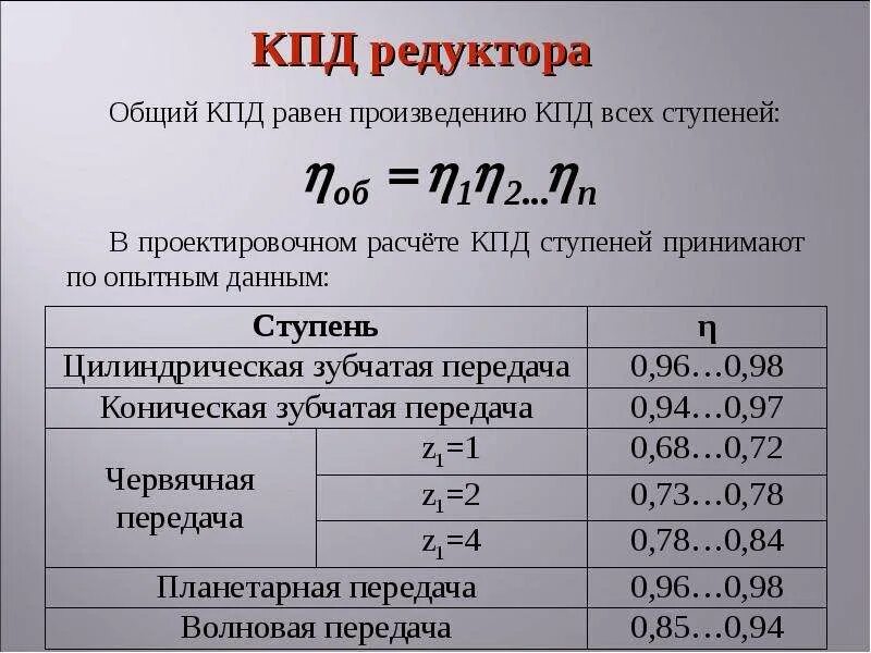 Высокий кпд. КПД червячного редуктора. КПД червячного редуктора формула. КПД передачи редуктора. Определить общий КПД редуктора.