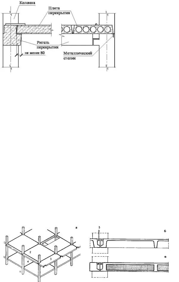 Ригель опирание. Колонна ригель плита перекрытия схема. Ригель 45 ш1 для опирания плит перекрытия. Колонна ригель плита перекрытия. Узел жб колонна плита перекрытия ригель.