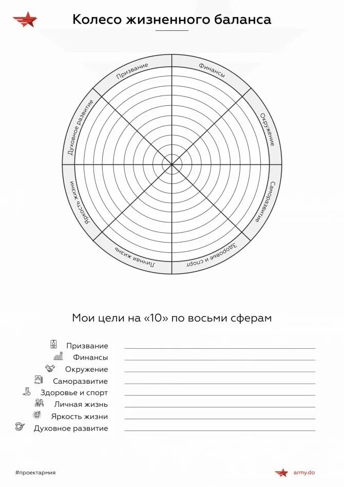 колесо баланса жизни 8 сфер. колесо баланса 12 сфер. колесо жизненного баланса 12 сфер. колесо баланса шаблон для заполнения 12 сфер. колесо жизненного баланса шаблон 10 сфер.